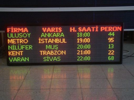  Bilgi Enformasyon Panosu