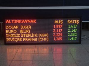 Bilgi Enformasyon Panosu