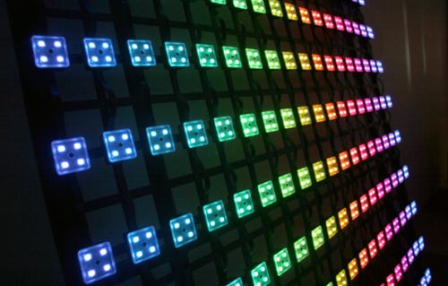  Piksel Led Ekran