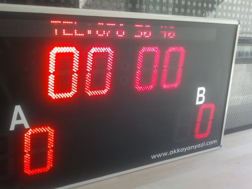  Skorbord